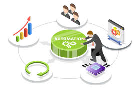 Business Systems & Automation